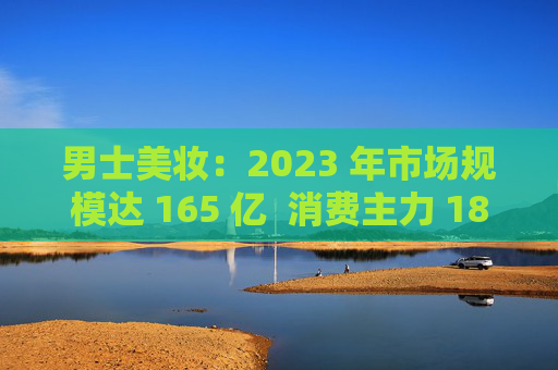 男士美妆：2023 年市场规模达 165 亿  消费主力 18-30 岁