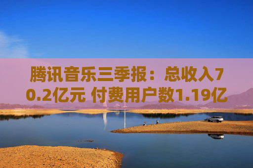 腾讯音乐三季报：总收入70.2亿元 付费用户数1.19亿