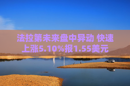法拉第未来盘中异动 快速上涨5.10%报1.55美元