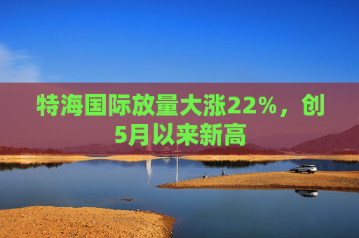 特海国际放量大涨22%，创5月以来新高
