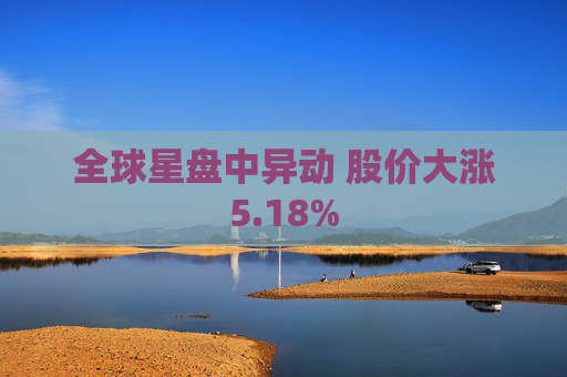 全球星盘中异动 股价大涨5.18%