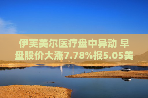 伊芙美尔医疗盘中异动 早盘股价大涨7.78%报5.05美元