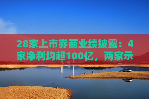 28家上市券商业绩披露：4家净利均超100亿，两家示警亏损