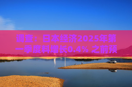 调查：日本经济2025年第一季度料增长0.4% 之前预估增长0.5%