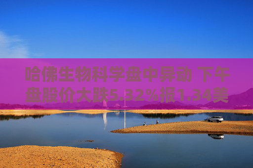 哈佛生物科学盘中异动 下午盘股价大跌5.32%报1.34美元