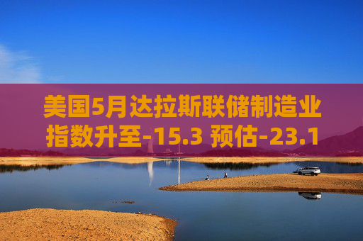 美国5月达拉斯联储制造业指数升至-15.3 预估-23.1