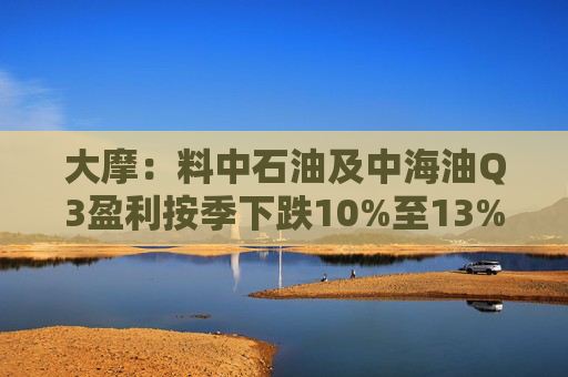 大摩：料中石油及中海油Q3盈利按季下跌10%至13% 中石化因库存亏损面临