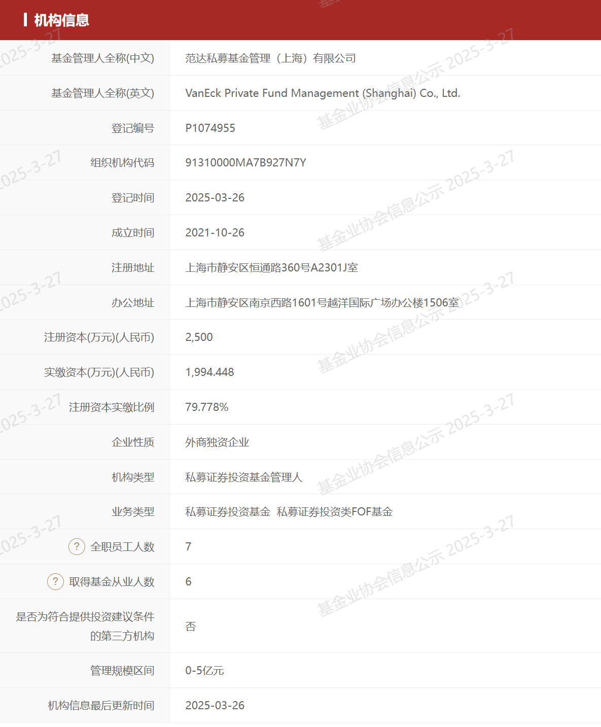 年内首家！范达私募完成登记，实控人为全球最大ETF管理人之一