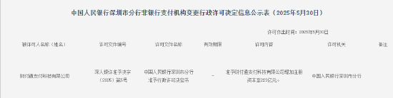 财付通注册资本增至223亿